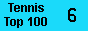 Tennis Top 100 - Click here to visit !